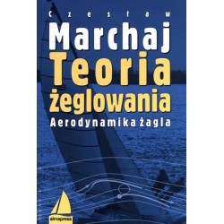 Teoria żeglowania....