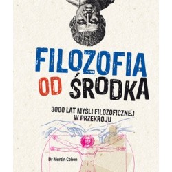 Filozofia od środka
