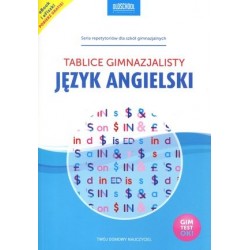 Język angielski. Tablice...