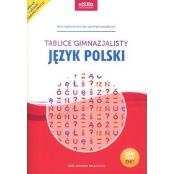 Język polski. Tablice...