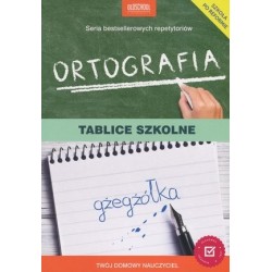 Ortografia. Tablice szkolne
