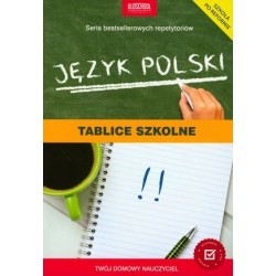 Język polski. Tablice szkolne