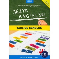 Język angielski. Tablice...