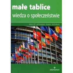 Małe tablice. Wiedza o...
