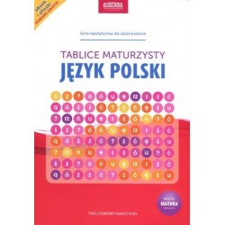 Język polski. Tablice...