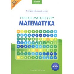Matematyka. Tablice...