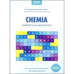 Chemia. Korepetycje...