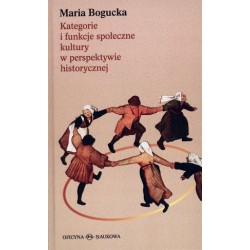 Kategorie i funkcje...