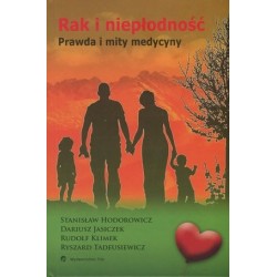 Rak i niepłodność Prawda i...