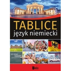 Tablice. Język niemiecki