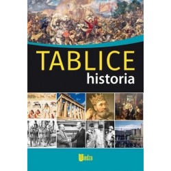 Tablice. Historia