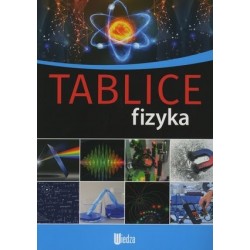 Tablice. Fizyka
