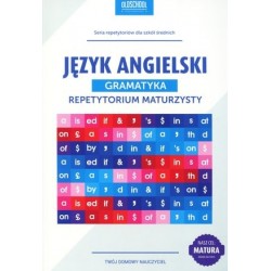 Język angielski. Gramatyka....