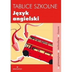 Tablice szkolne. Język...