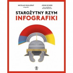 Starożytny Rzym. Infografiki