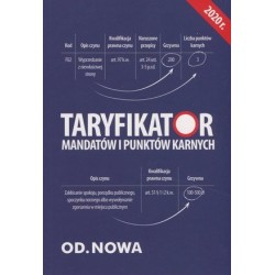 Taryfikator mandatów i...