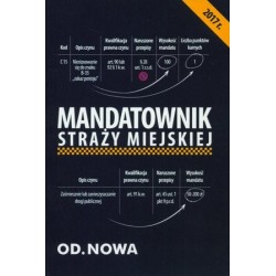 Mandatownik Straży Miejskiej